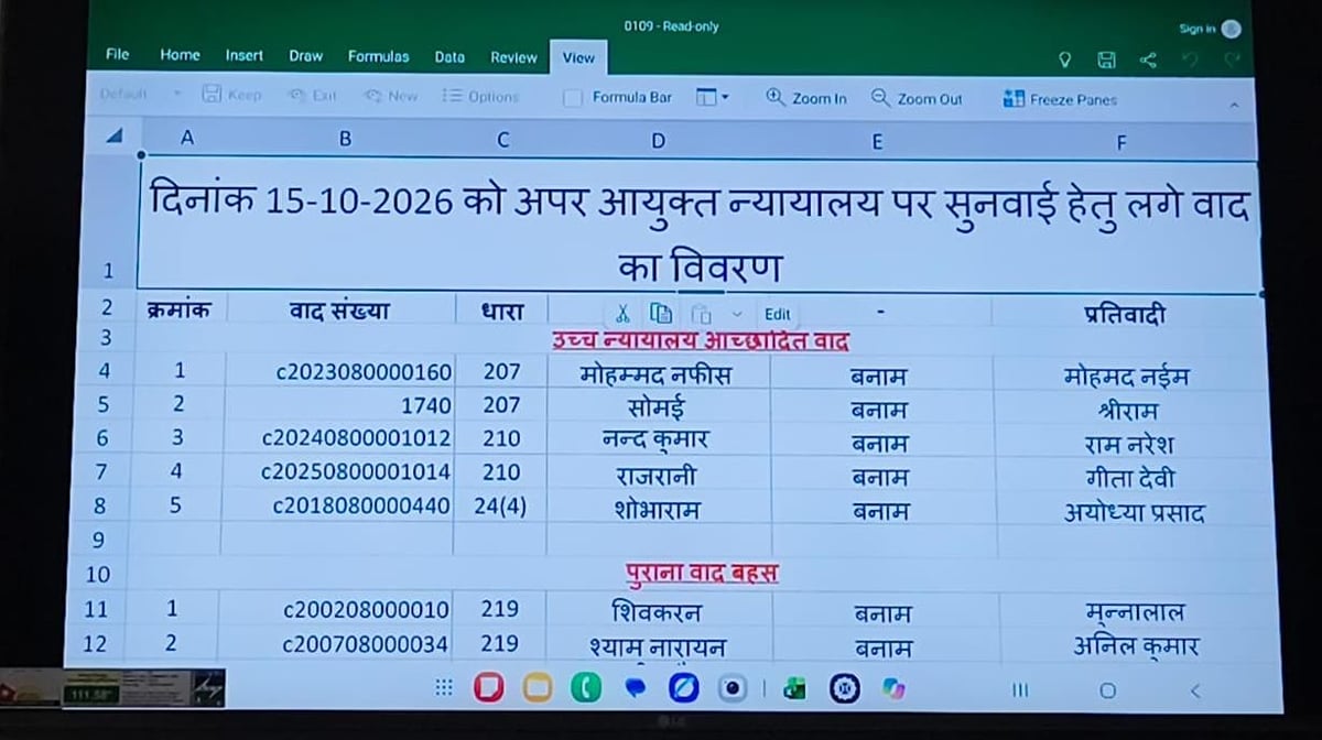 Gonda News: हाईटेक हुईं गोंडा की राजस्व अदालतें