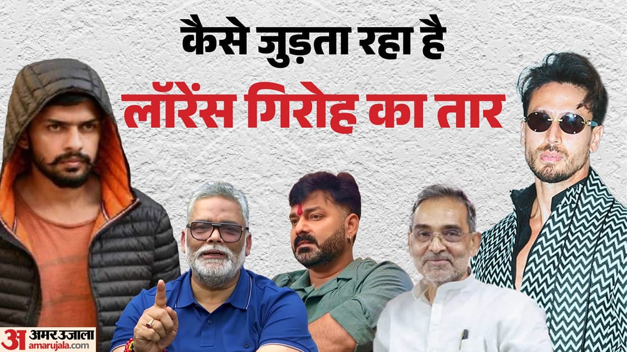 Before tiger Shroff Lawrence bishnoi gang in bihar news pappu yadav pawan singh upendra kushwaha