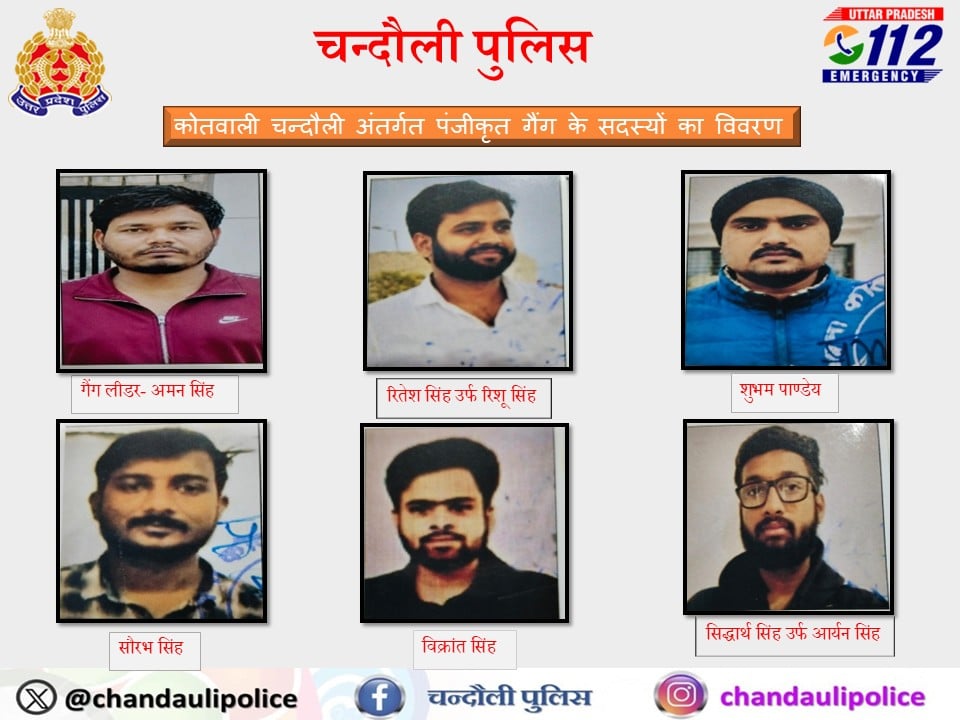 Chandauli News: जानलेवा हमले और रंगदारी मांगने के आरोप में छह सदस्यीय गैंग चिह्नित