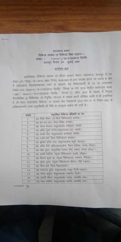 20 Doctors removed in uttarakhand