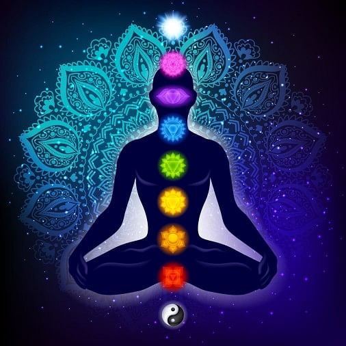 How to chant Mantras & make  the 7 chakras energized with Mantras