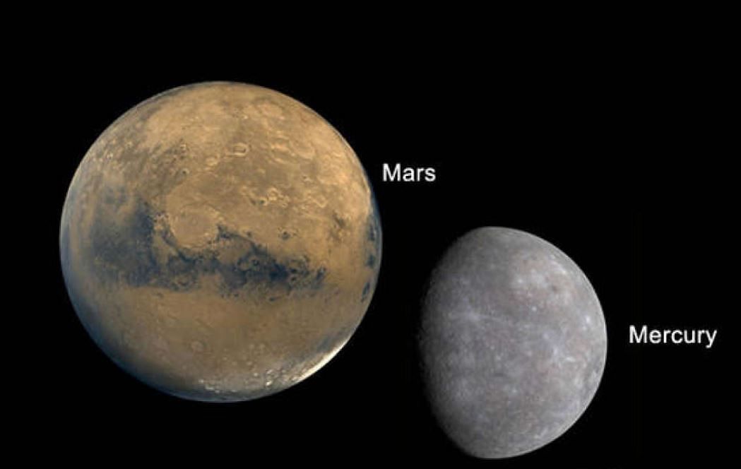 Mars and Mercury