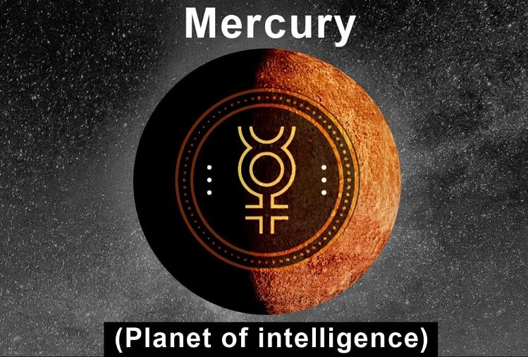 Mercury Impact on all zodiac signs
