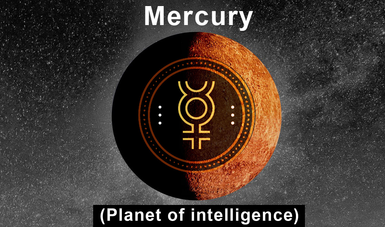 Mercury Impact on all zodiac signs