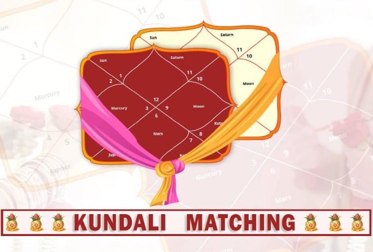Kundali Matching Know The Benefits Of Why Are Horoscopes Matched