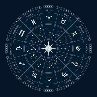Know your horoscope