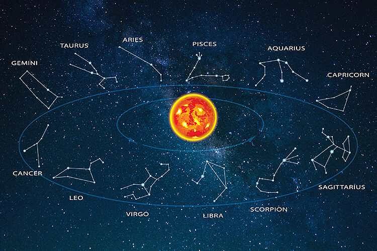 Sun transit 2022: Know how the Change in Position of Sun affect your Zodiac