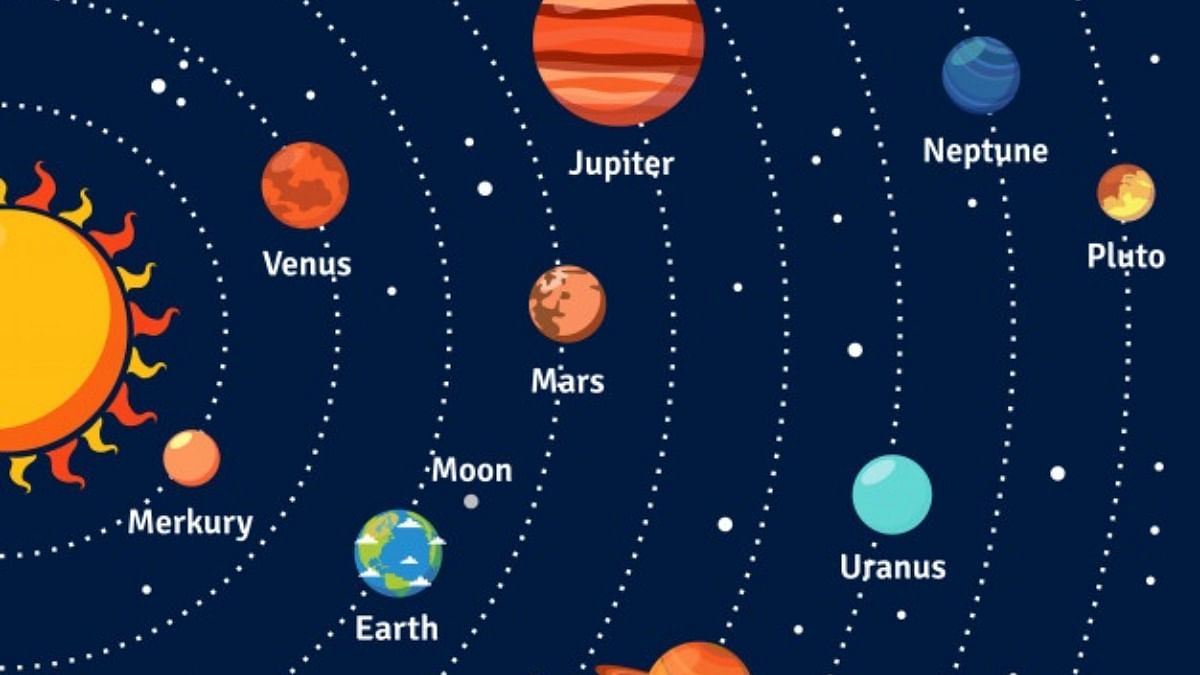 Planet transit 2022: Know how mercury transit will be unique for these zodiac signs.