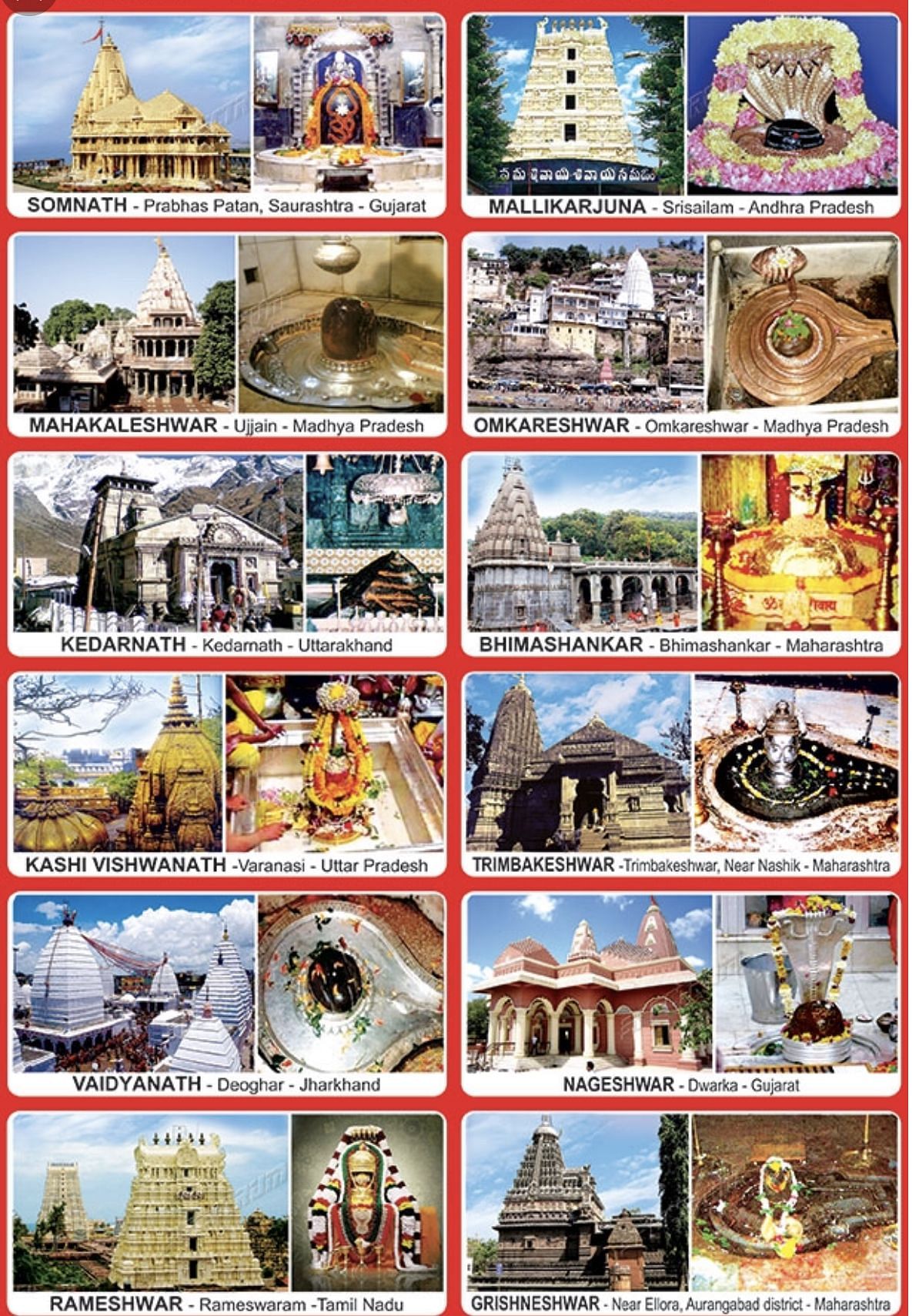 Jyotirlingas : Know about the 12 jyotirlingas and their specialties