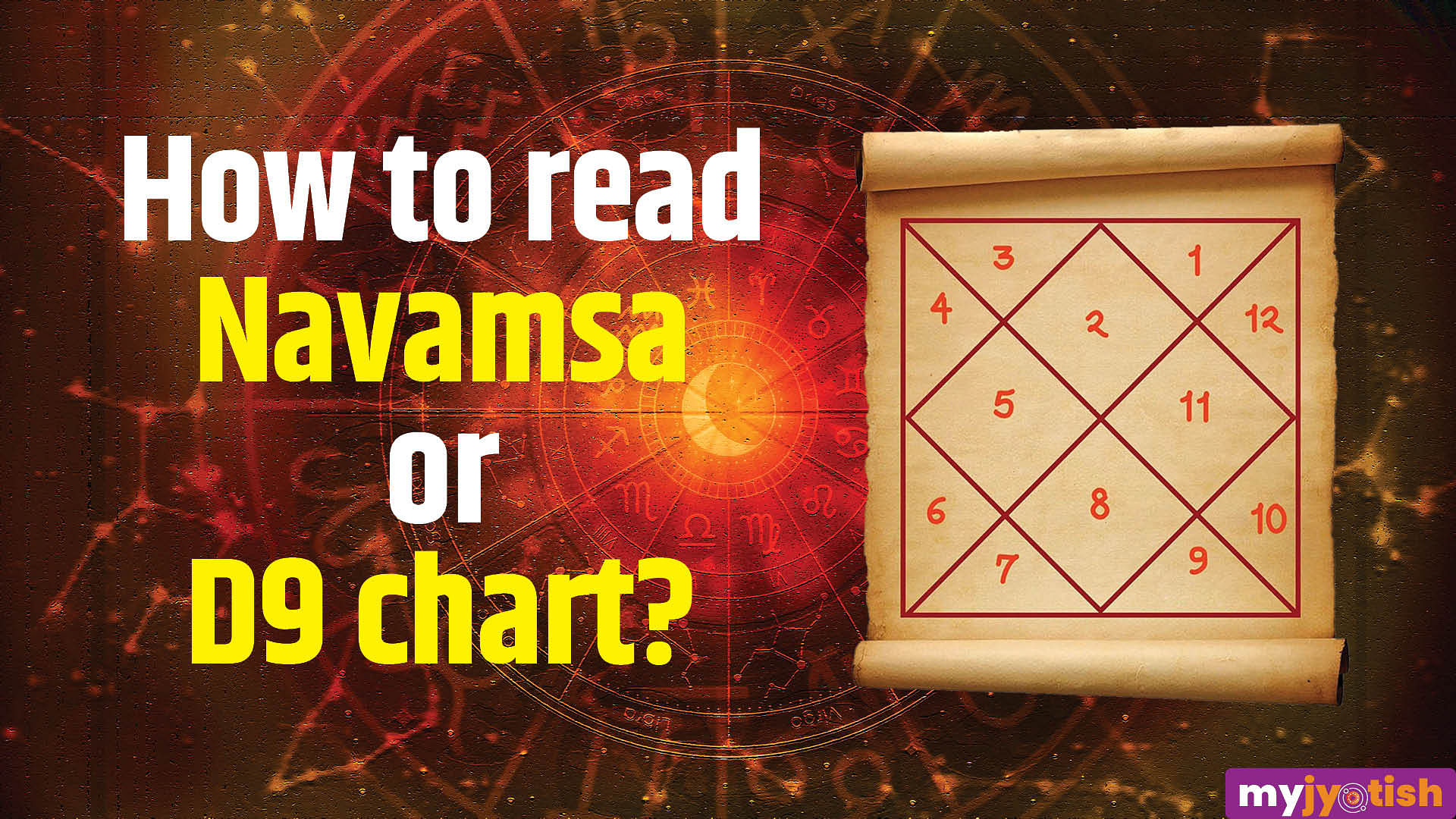 how to read navamsa or d9