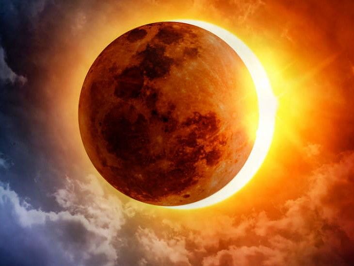 सूर्य चंद्रादि ग्रहण का ज्योतिर्विज्ञान और वैदिक पौराणिक परिपेक्क्ष्य