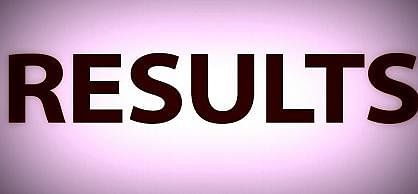 Rajasthan Board Class X/ XII Supply Result Likely To Be Declared This Week