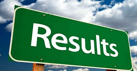 HPBOSE KCCB Result 2017 Declared