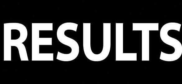 UPSC Combined Geo-Scientist & Geologist Exam 2017: Result Declared
