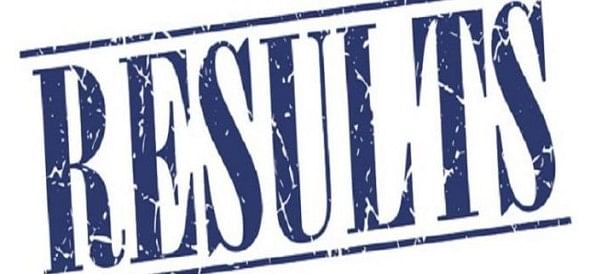 Tamil Nadu SSLC Class X (September/ October) Exam 2017 Results Declared