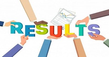 IGNOU OPENMAT XLII 2017: Results Declared 