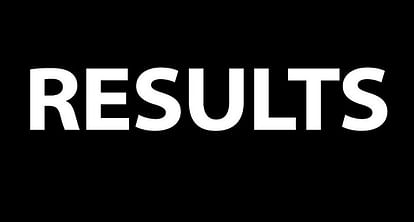Jammu and Kashmir PSC KAS 2014: Final Results Declared 