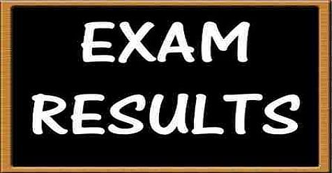 SSC MTS (Non Technical) Paper 1 Exam: Result To Be Declared Soon