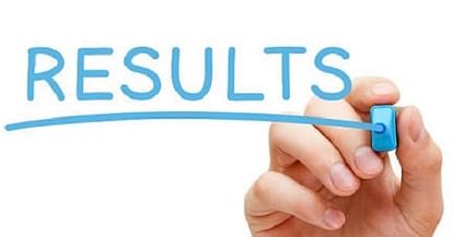 IBPS Clerk Main Results Announced 