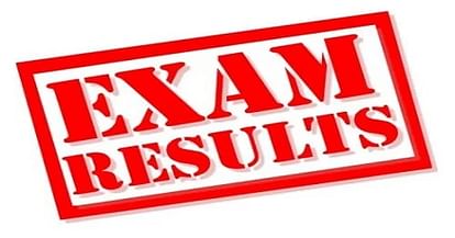 Simple Steps To Check Your UP Board High School Result 2018 