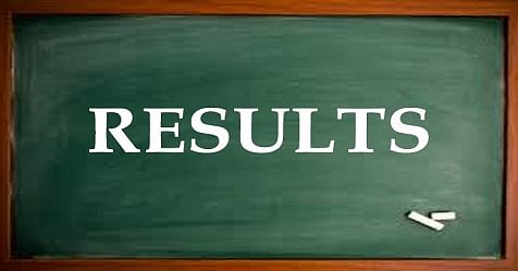 MSRTC Clerk Result 2017 Announced