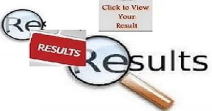 UP Board Results 2018 – A Brief Look