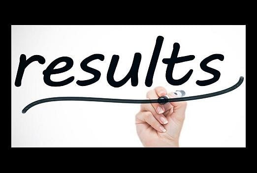 LIVE AP Intermediate 2nd Year Result 2018 Announced 