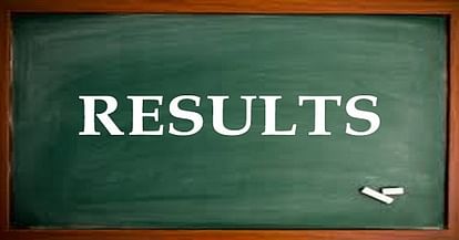 Telangana TS SSC Class 10th Result 2018 Announced, overall pass percentage 83.78%