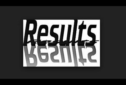 JEE Main Result 2018 Announced