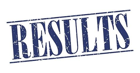 Tripura JEE 2018 Result Announced