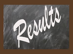 ICAR AIEEA UG/ PhD 2018 Second Allotment Results Announced