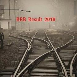 RRB ALP & Technician 1st Stage CBT Revised Results Likely To be Declared Tomorrow