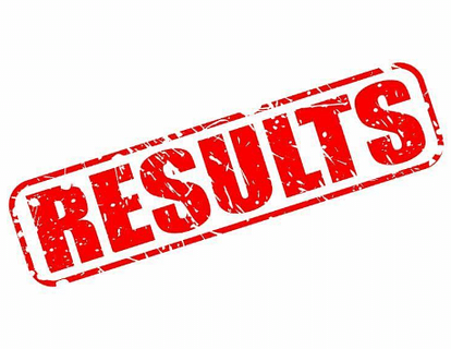 SSC UDGL Results Declared, Check Now