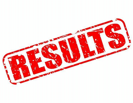 BSPHCL 2018 Final Result Declared, Check Now  