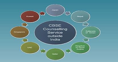 CBSE Pre Exam Annual Psychological Counselling 2019 To Begin Tomorrow