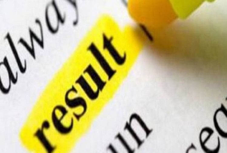 Karnataka Sslc Result 2020 When & How To Check Result Results