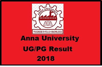 Anna University UG, PG Result 2018 Declared, Check Here