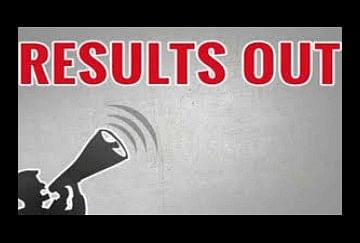 Kerala SSLC Result 2021 OUT; 2,214 Schools Register 100% Result