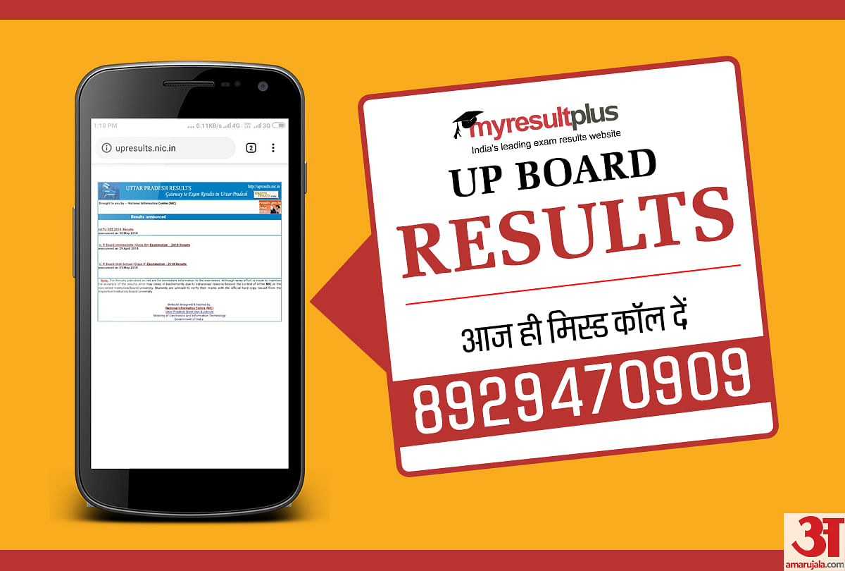 UP Board Result 2019: How to check scores on smartphone