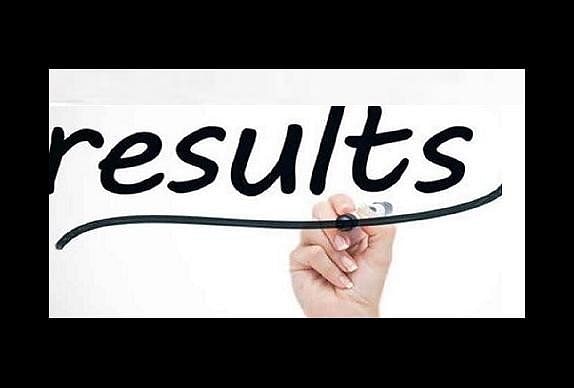 Rajasthan Board 5th Result 2019 Announced