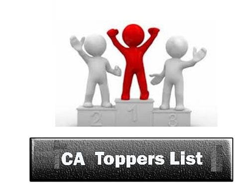 CA Foundation and CA Final June Result 2019: Here's the Toppers List