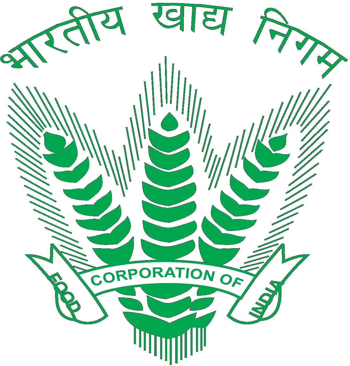FCI Manager Category Phase-II Result 2020 Declared, Check Direct Link