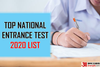 UP Board Result 2020: Time to Appear for these Top National Entrance Tests