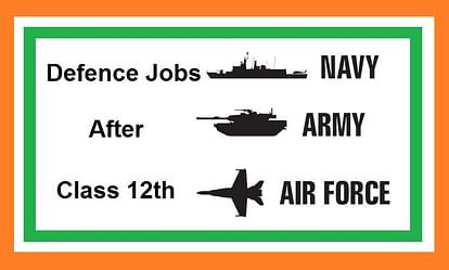 What Next After UP Board Result 2020, Check Career in Defence