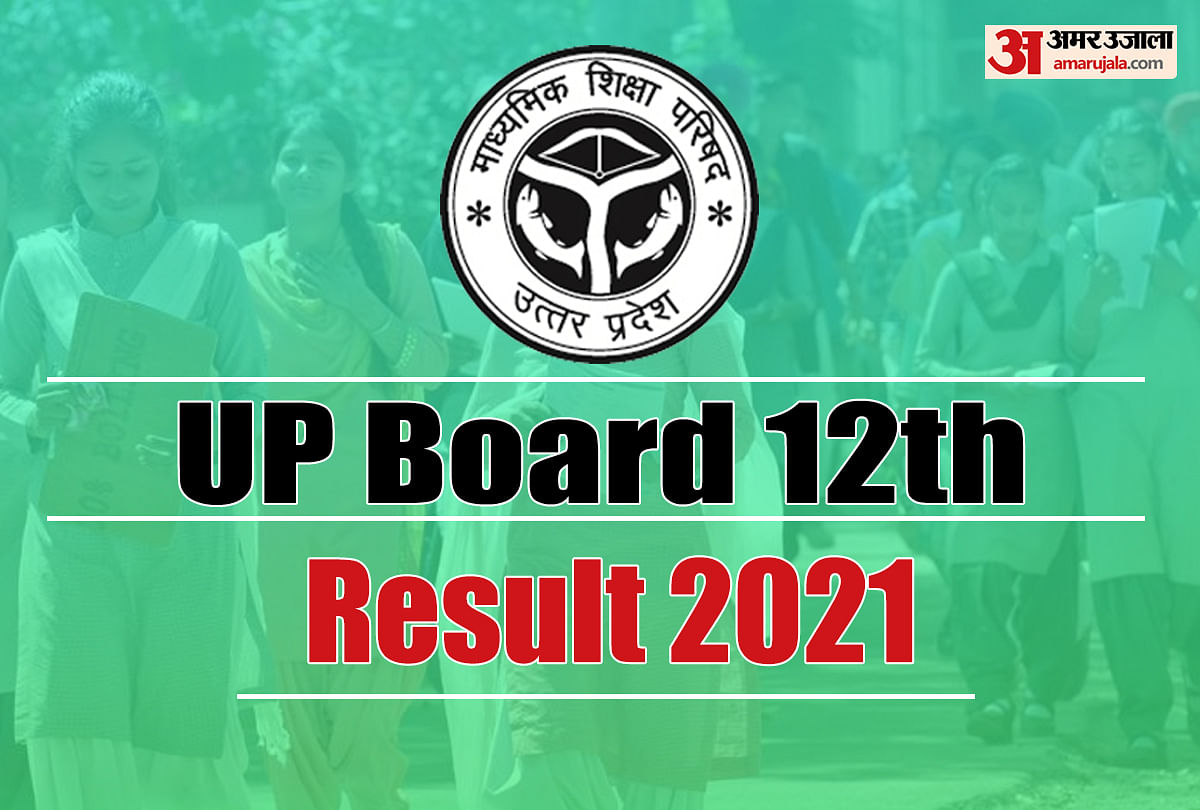 Up Board Result 2021 High School Topper Gautam Raghuvanshi Secured 92