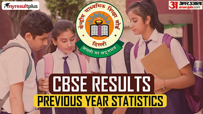 CBSE Result 2022 Term 2: Results Expected in Late July, Know Previous Year Pass Percentage Here