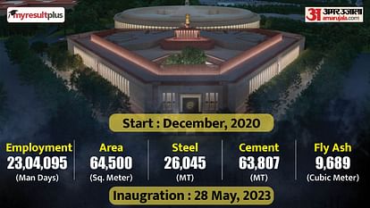 New Parliament Building: Built in Record 2.5 Years, Creating 23 Lakh Jobs, Check Details Here