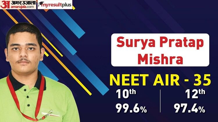 NEET UG Topper 2023: Surya, Inspired by Father, Secures AIR-35, Aspires to be a Neurosurgeon