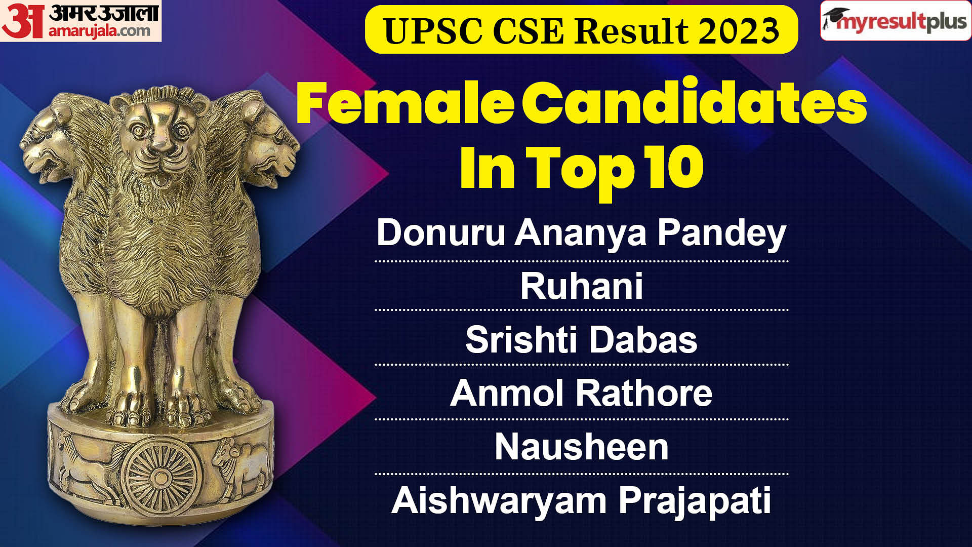 UPSC CSE 2023 Final Result: 6 Female Candidates In Top-10; Check their name and AIR here