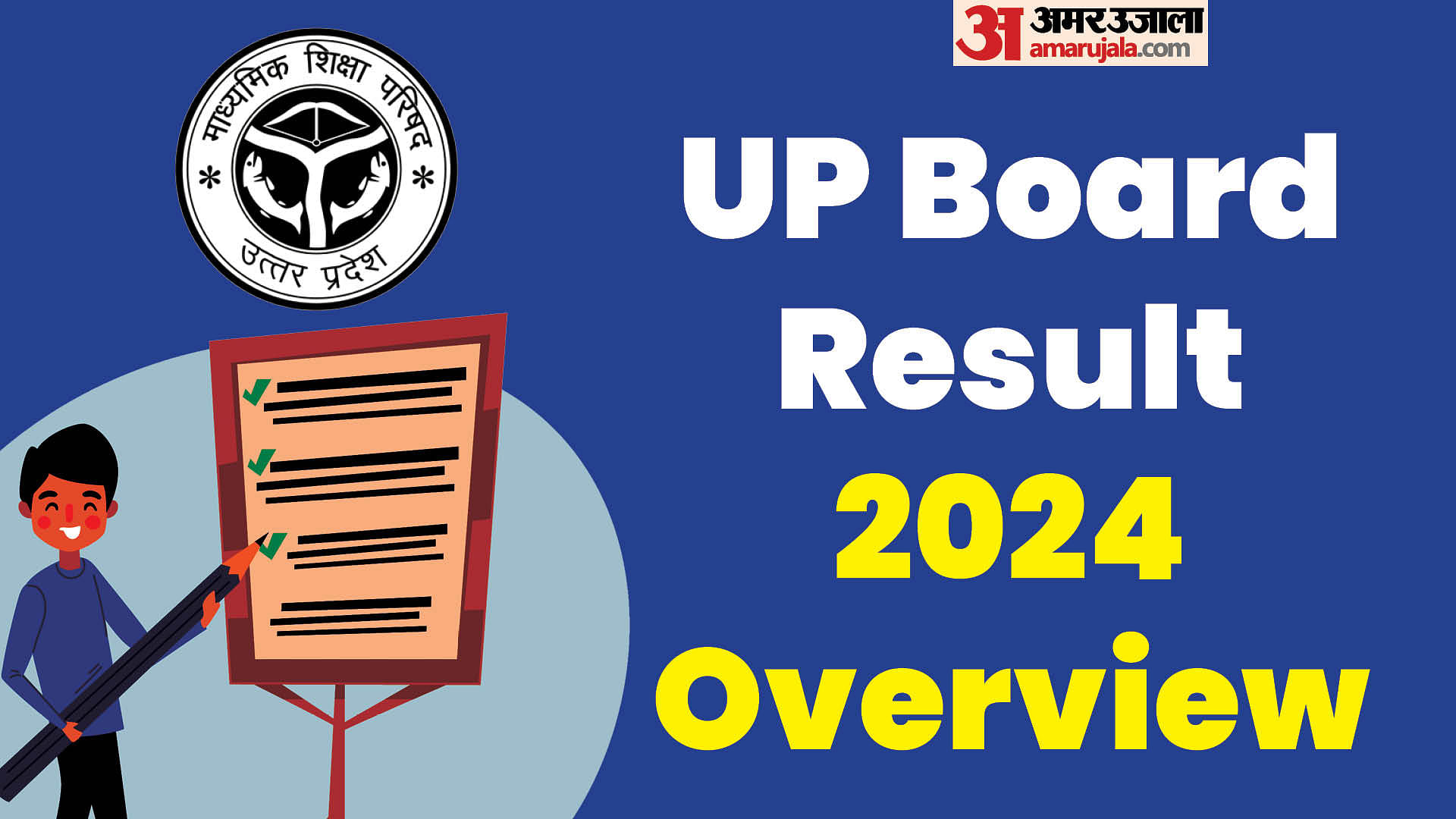 UP Board 10th, 12th Result 2024 Declared, Read the Overview of marks and analysis here